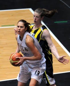 BJK Bayan Basketbol