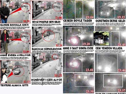 Münevver Karabulut cinayeti kamera kayitlari