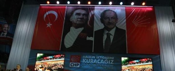 chp kurultayy bp