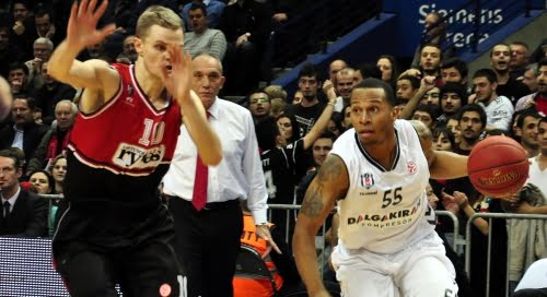 rytas besiktas