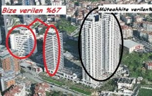 Çırağan Eczanesi