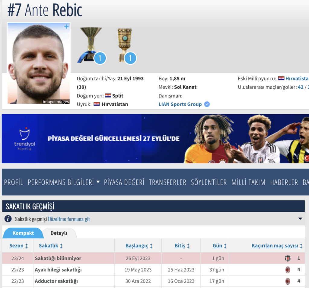 Beşiktaş kulübü resmi sitesinde Ante Rebic'in sakatlığı ile ilgili bir bilgi verilmezken,  Transfermarkt kayıtlarında da Rebic'in sakatlık bilgileri bilinmeyen olarak kayda geçti.