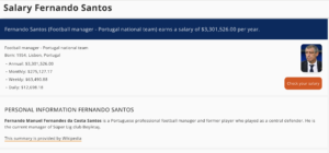 Fernando Santos Portekiz Sözleşmesi ve Maaşı