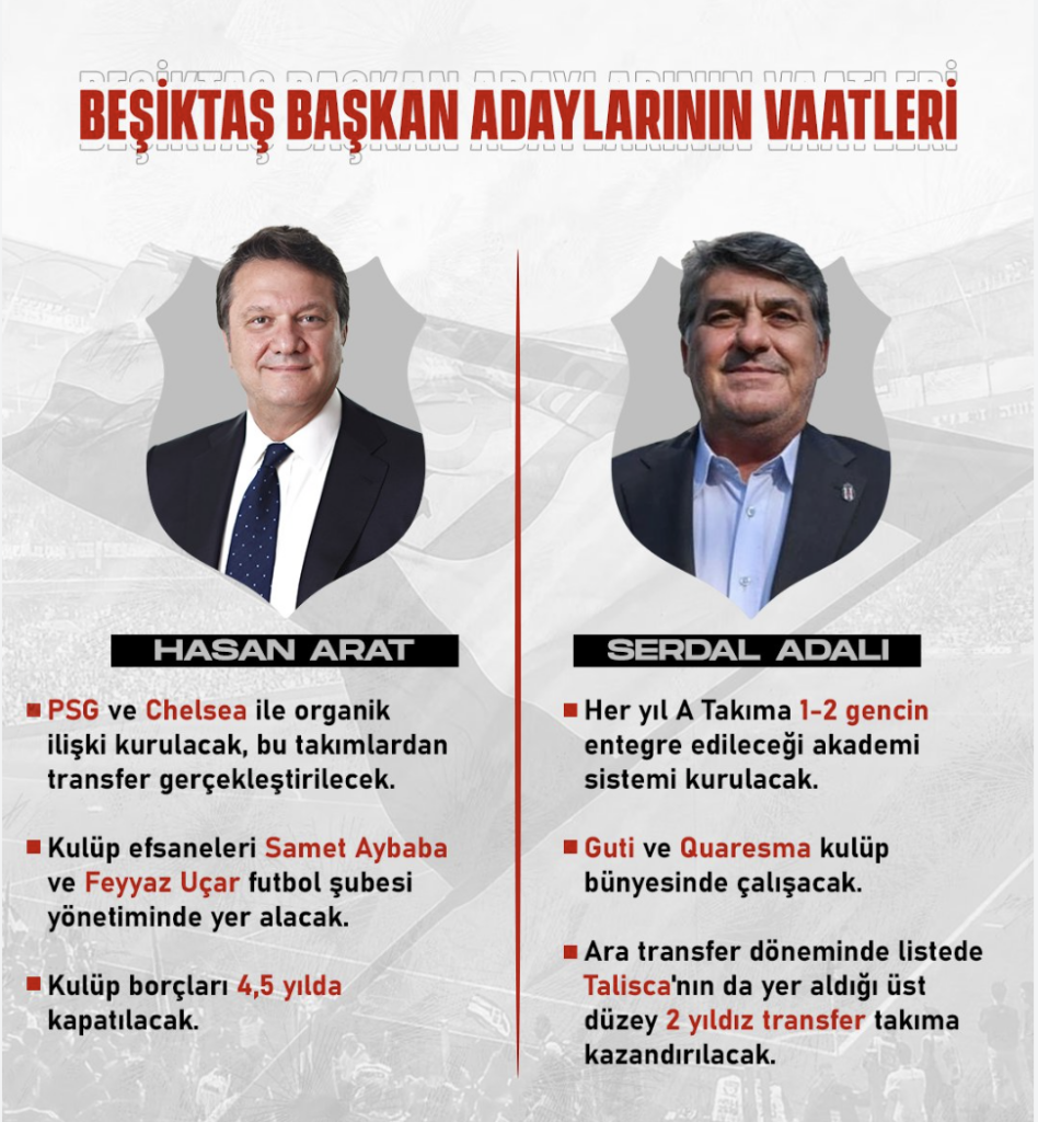Serdal Adali Hasan Arat secim vaadleri
