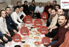 Umut Senol Murat Kurum iftar
