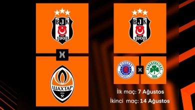 Beşiktaş, Shakhtar Donetsk'i elemesi durumunda UEFA Avrupa 3. Ligi'nde Glasgow Rangers-Panathinaikos eşleşmesinin kaybedeniyle karşılaşacak