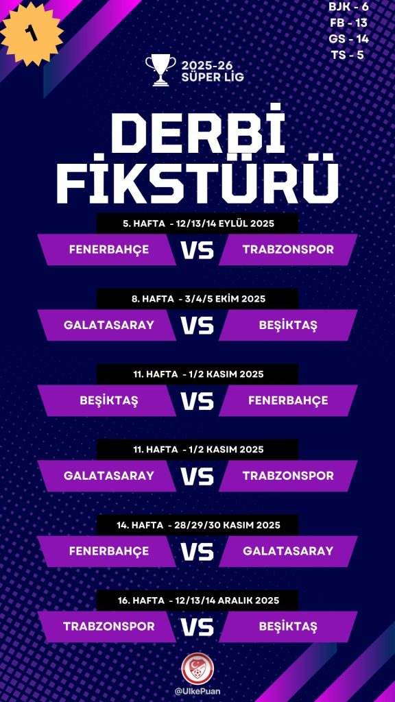 derbifiksturu1