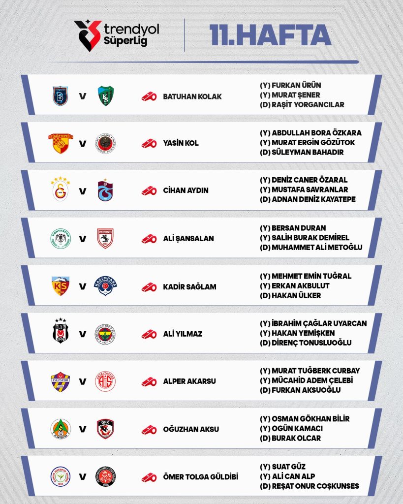 Beşiktaş-Fenerbahçe derbisine sürpriz hakem 2 bjkfb1