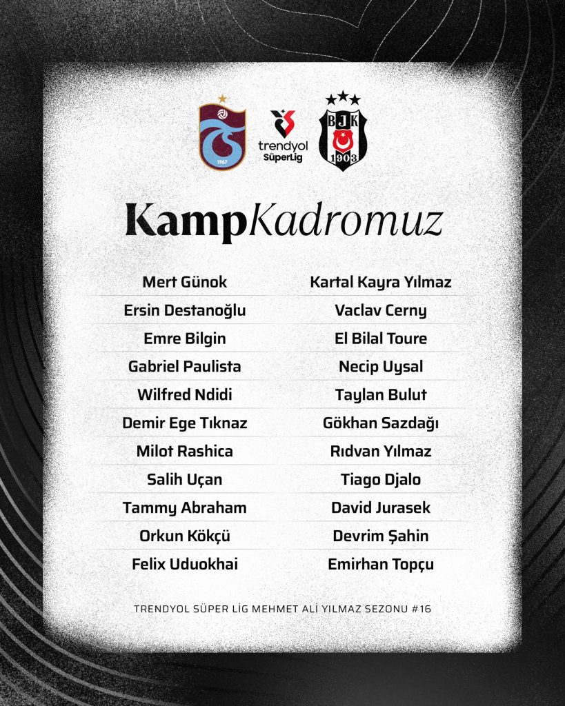 Beşiktaş'ta Rafa Silva şoku 2 bjkkadro