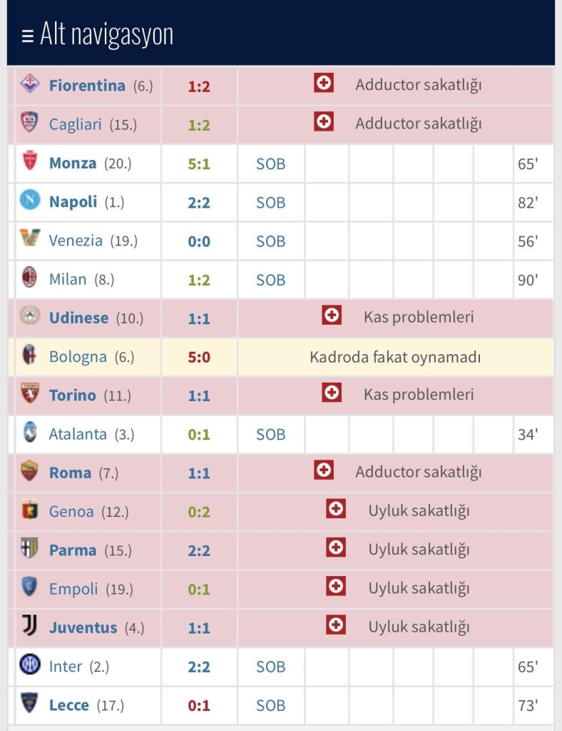 Yine Jorge Mendes yine Beşiktaş 3 tavares2
