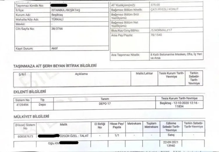 ozgur ozel besiktas ev