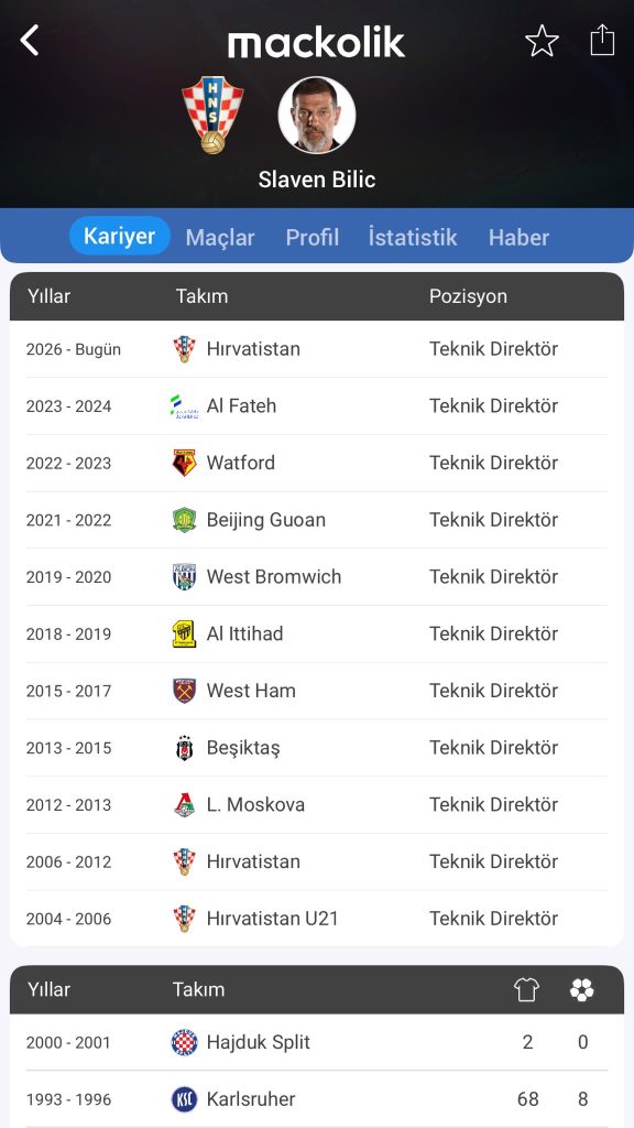 Slaven Bilic geri döndü 2 bilic2