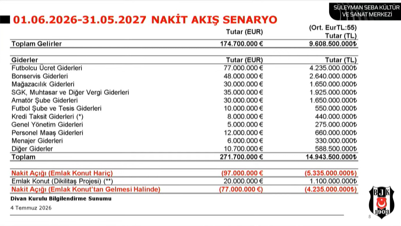 bjk3
