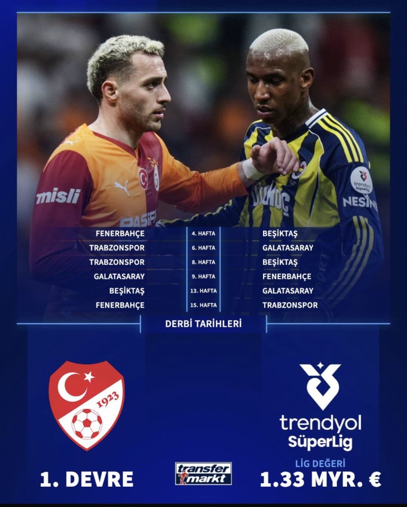 Beşiktaş'ın yeni sezonda fikstürü belli oldu 1 fikstur